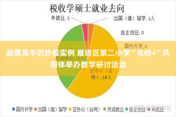股票高手的炒股实例 雁塔区第二小学“名校+”共同体举办数学研讨活动