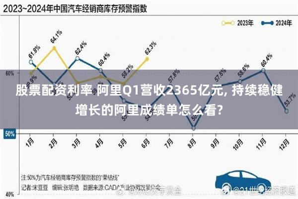 股票配资利率 阿里Q1营收2365亿元, 持续稳健增长的阿里成绩单怎么看?