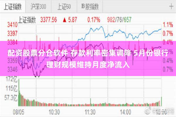 配资股票分仓软件 存款利率密集调降 5月份银行理财规模维持月度净流入