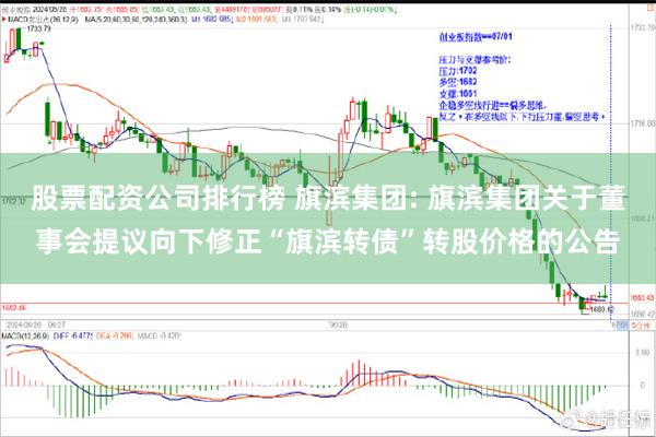 股票配资公司排行榜 旗滨集团: 旗滨集团关于董事会提议向下修正“旗滨转债”转股价格的公告