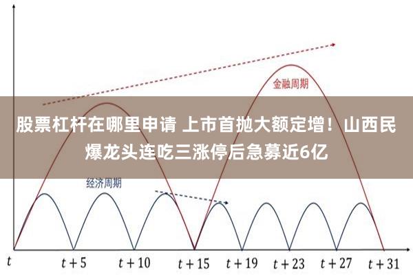 股票杠杆在哪里申请 上市首抛大额定增！山西民爆龙头连吃三涨停后急募近6亿