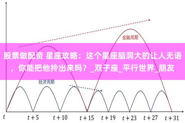 股票做配资 星座攻略：这个星座脑洞大的让人无语，你能把他拎出来吗？_双子座_平行世界_朋友